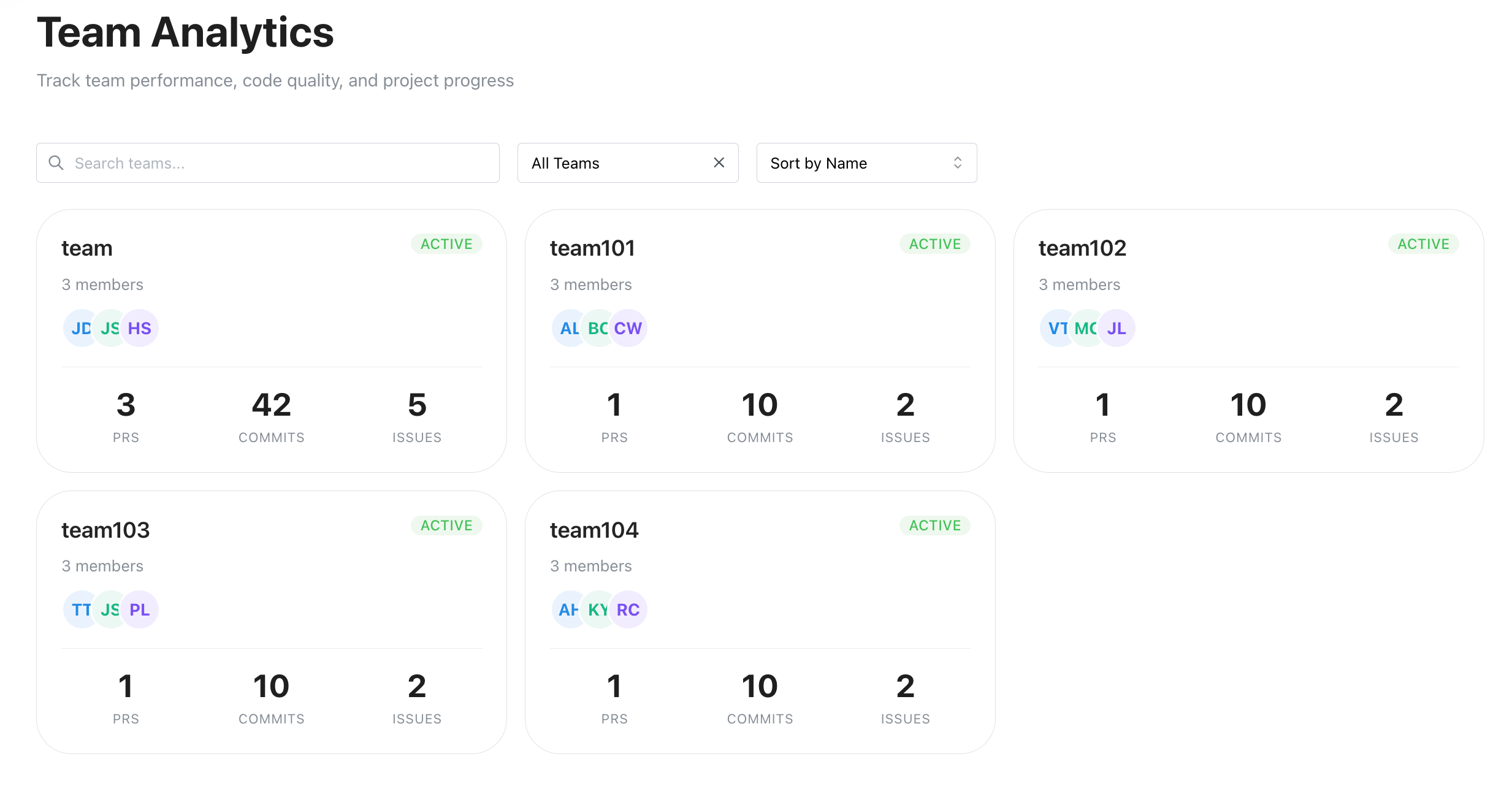 Teams Analytics